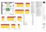 do material takeoff, quantity surveying and cost estimation